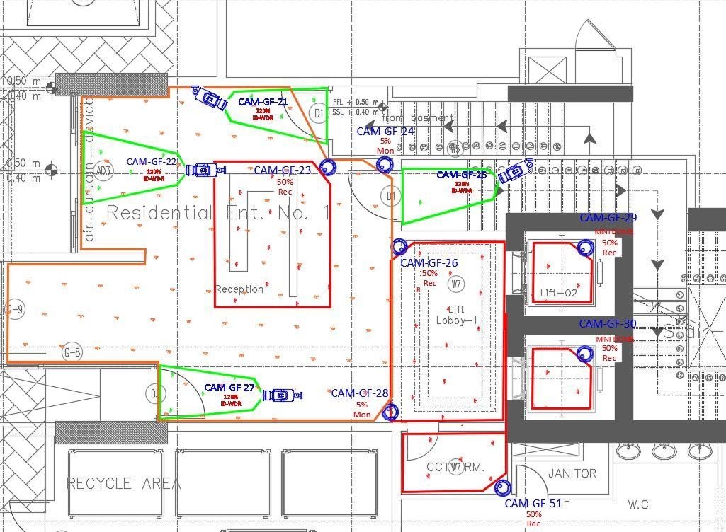 cctv layout